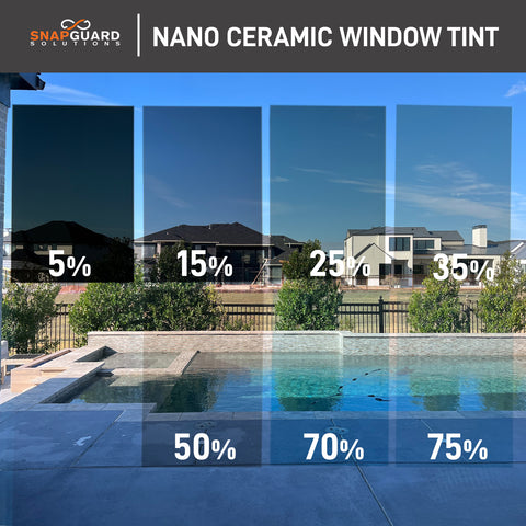 Snapguard Solutions Nano Ceramic Window Tint - 2ft x 6.5ft + Lifetime Warranty